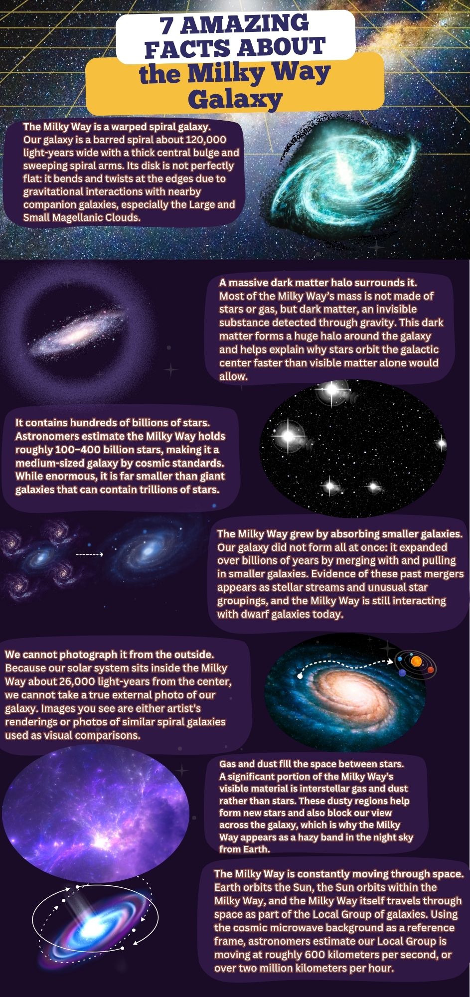 7 Amazing Facts About The Milky Way